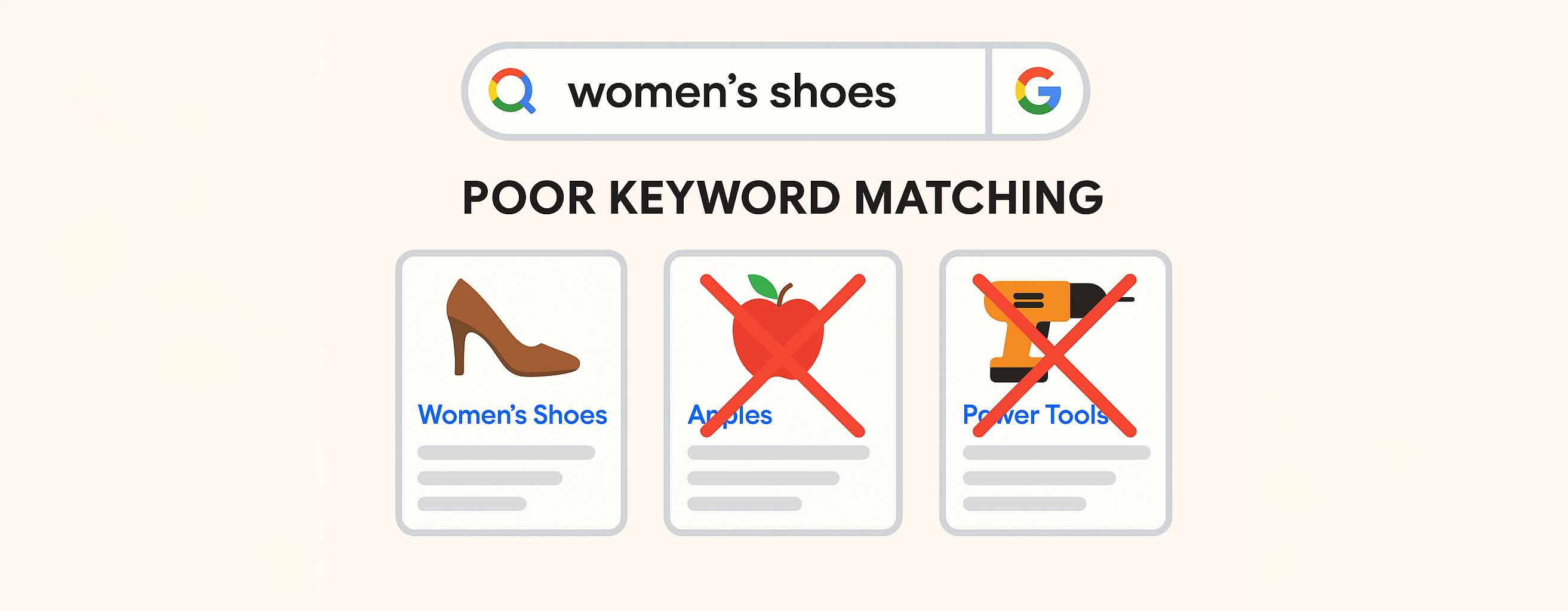 Poor Keyword Matching